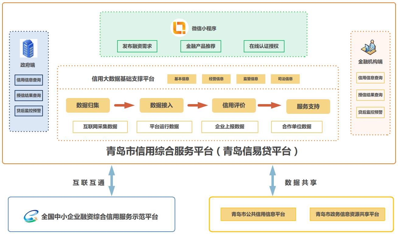 royal皇家88·(中国区) - 官方网站